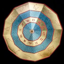 A blue and yellow umbrella with zodiac signs on it.